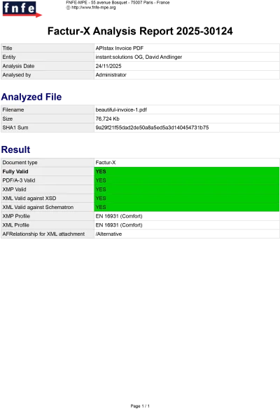 FNFE-MPE validation report